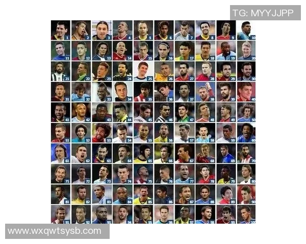 1999年世界足球百大球星评选榜单揭晓 各国球员实力大比拼 1999年世界足球百大球星评选榜单揭晓 各国球员实力大比拼